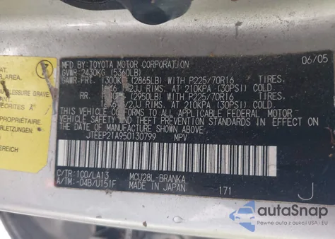 2005 Toyota Highlander Limited из США, поврежденный, VIN JTEEP21A950130799